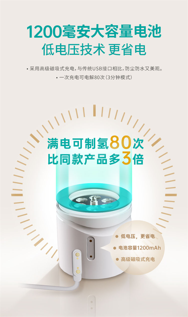 氫愛富氫水杯QA-QAB-B1（白）/A1（黑）產品介紹
